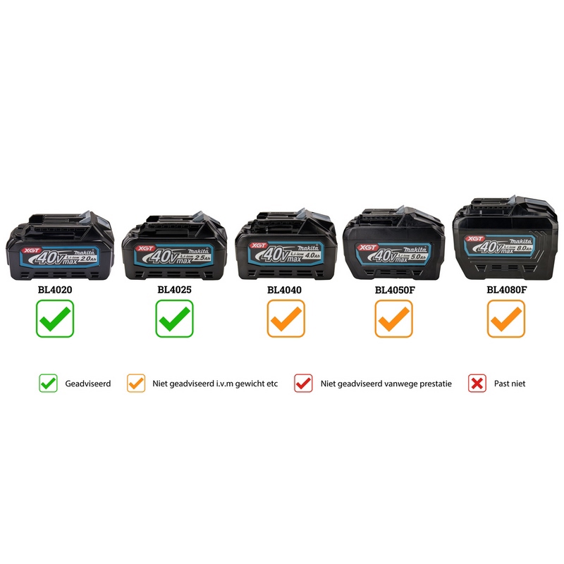 accu bradtacker makita-10