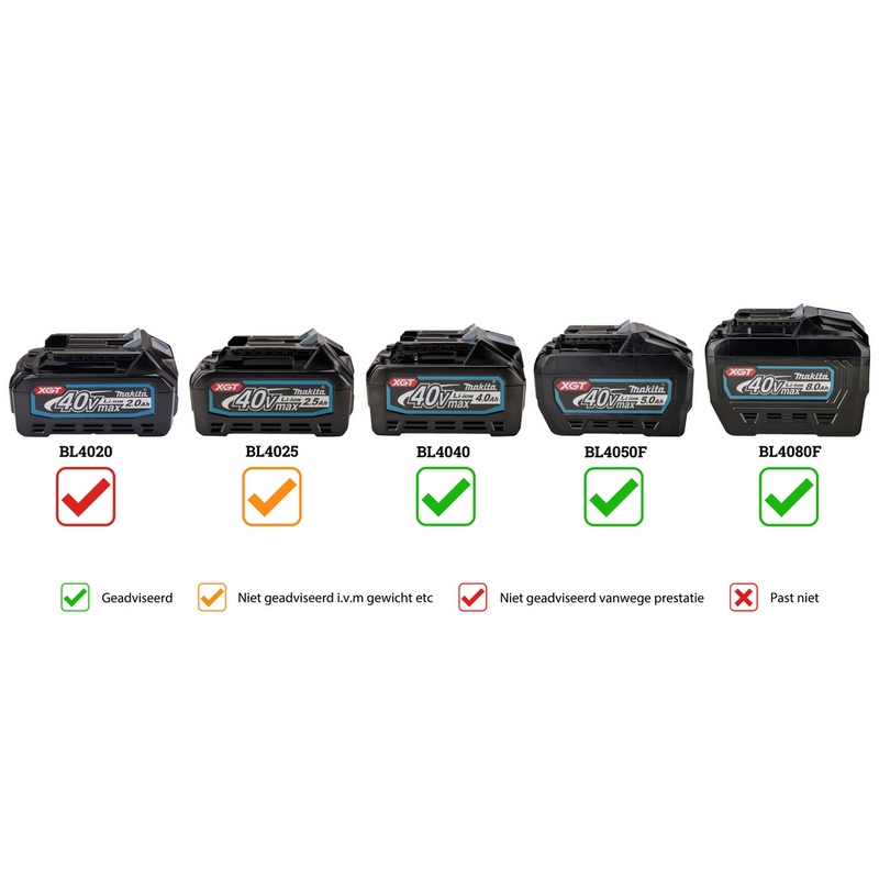 accu bosmaaier d-greep makita-10