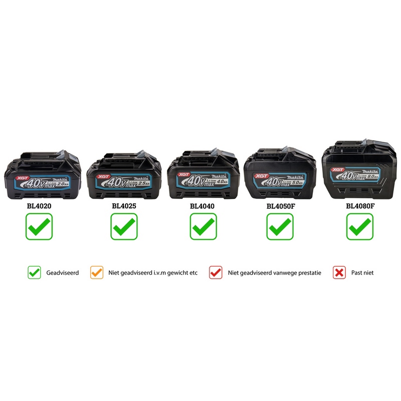 accu ventilator makita-10