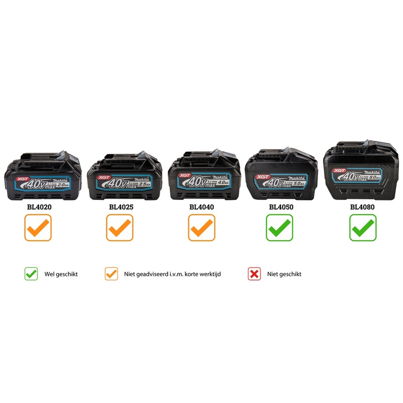 accu stofzuiger makita-4