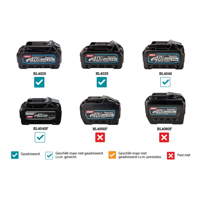 accu decoupeerzaagmachine beugel makita-10