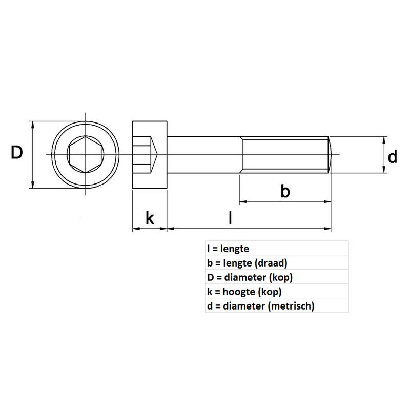 inbusbout gefosfateerd 12.9 kelfort-3