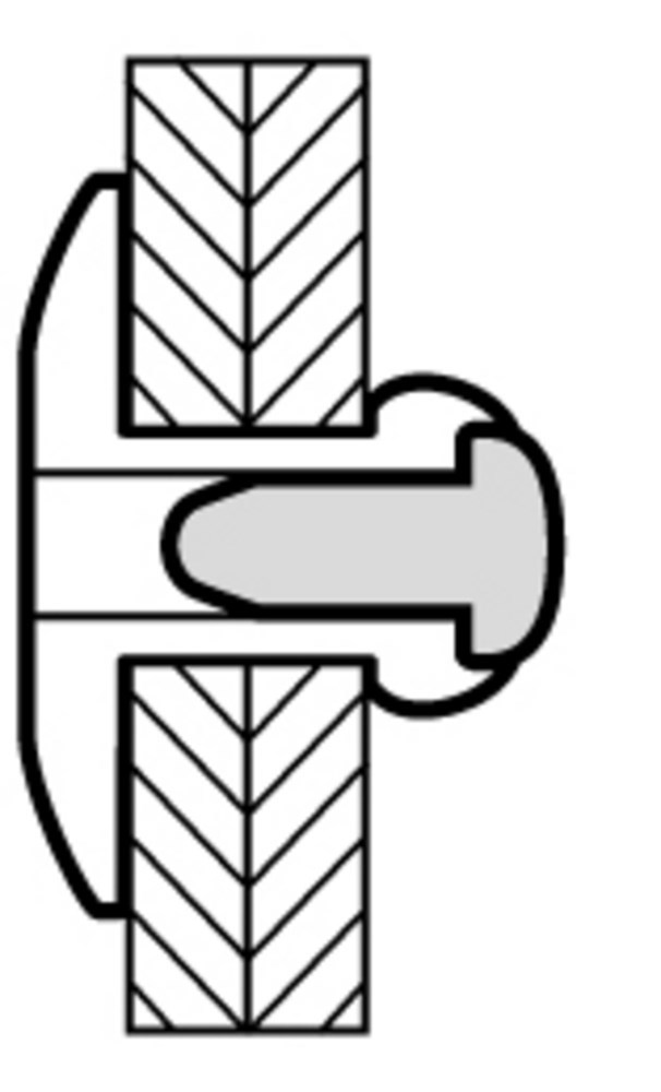 blindklinknagels aluminium masterfix-3