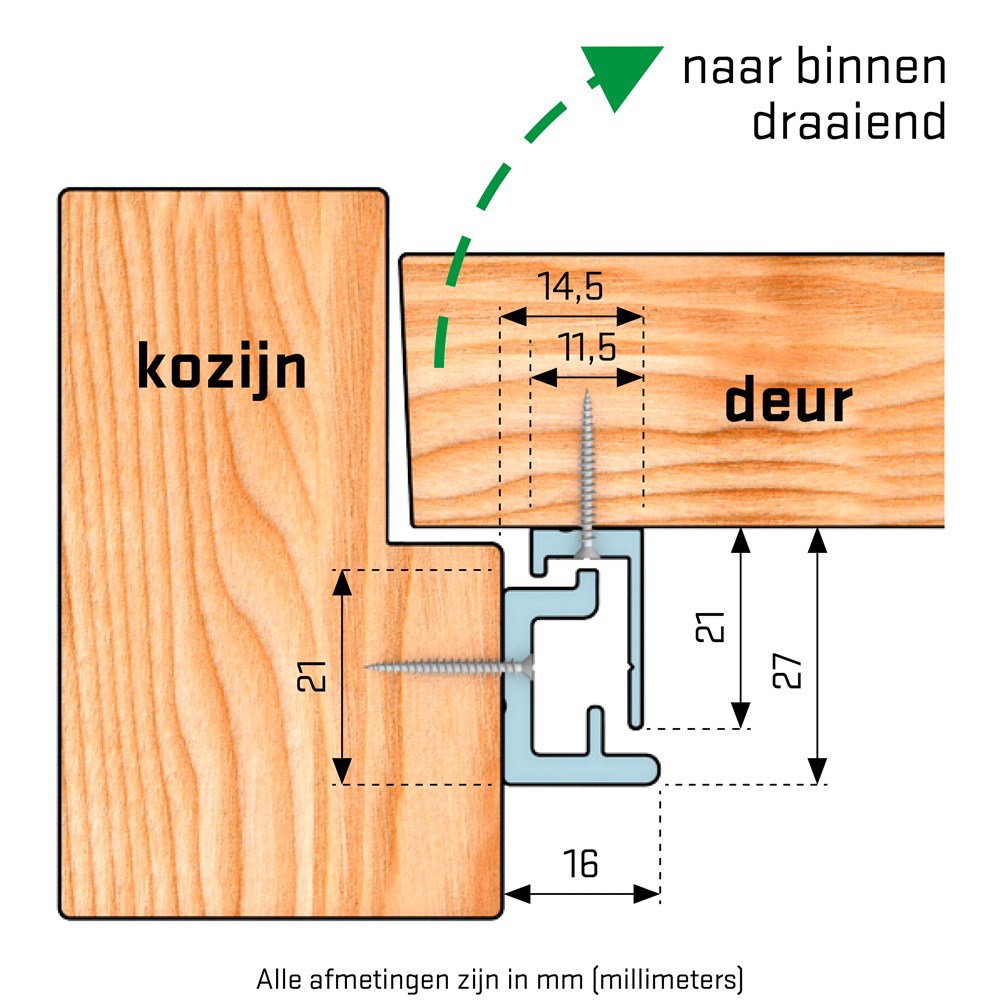 secustrip binnendraaiend aluminium skg*-3