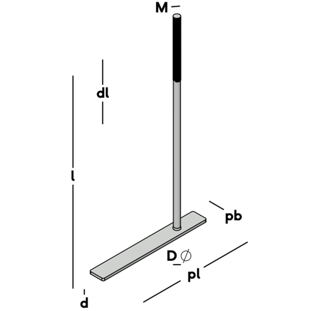 muurplaatanker met plaat thvz(vd)-5