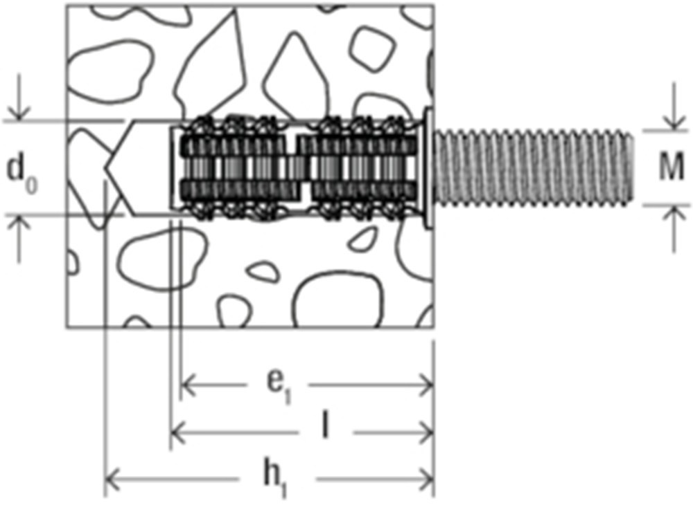 slagplug nylon fischer-14