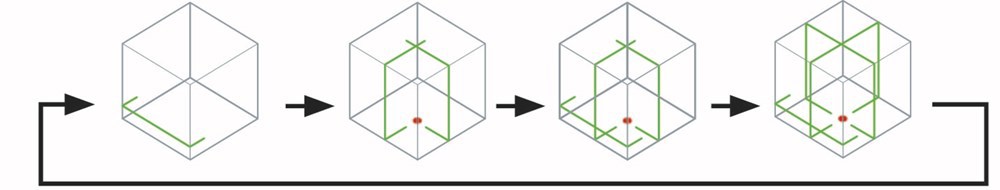 accu multilijnlaser groen makita-12