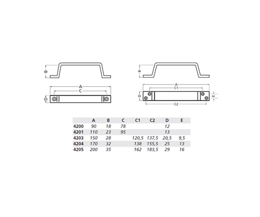 handgreep aluminium f1 hermeta-3