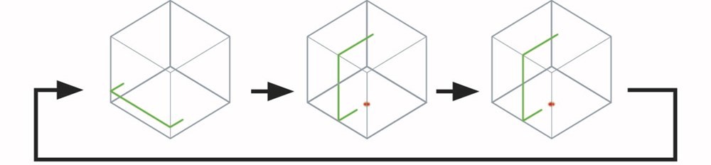 accu kruislijnlaser groen makita-10