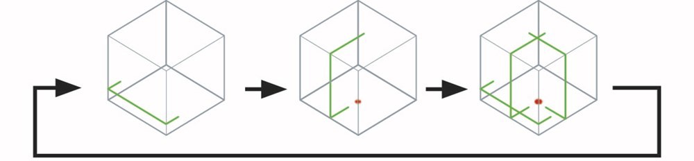 accu multilijnlaser groen makita-10
