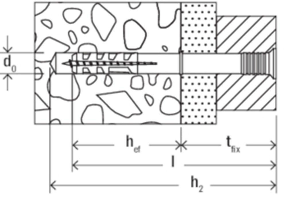 nagelplug fischer-10