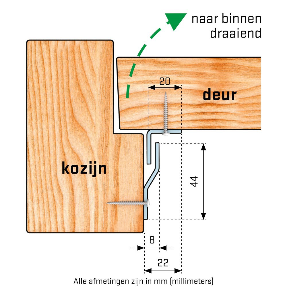 secustrip binnendraaiend wit skg*-3