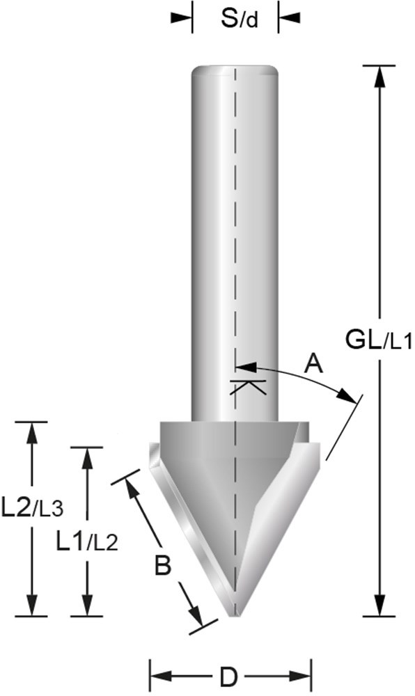 V-groeffrees hardmetaal stehle-4
