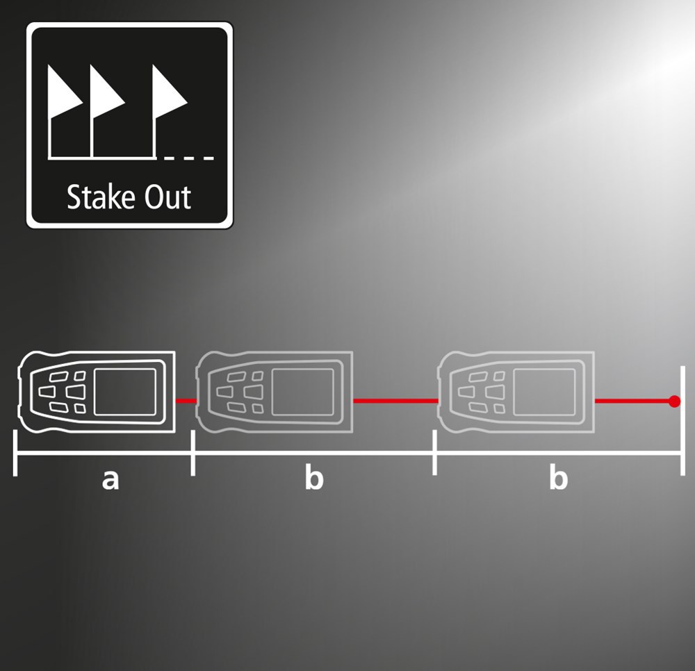 laserafstandmeter rood laserliner-5