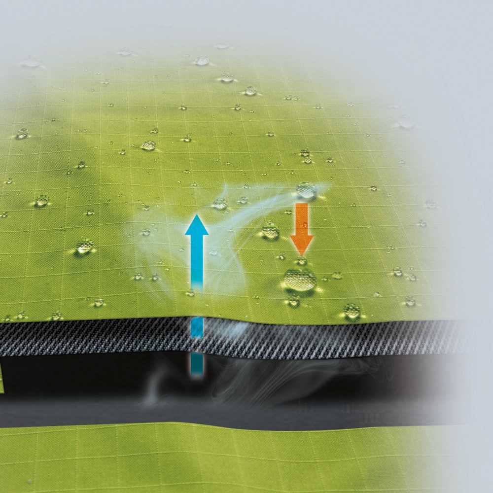 jas geventileerd maktia-5