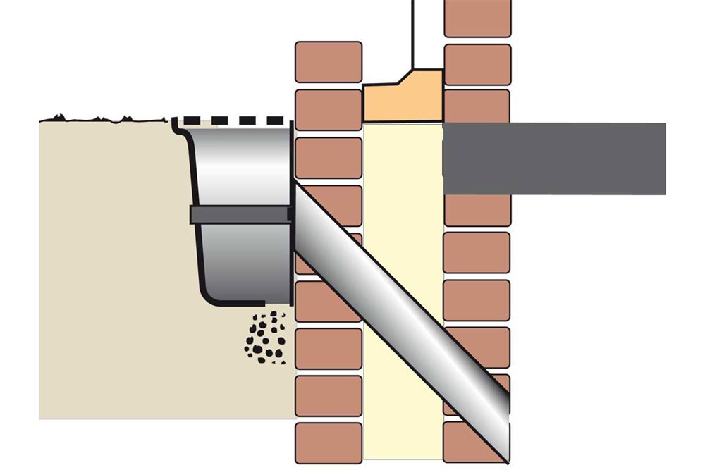 vloerventilatiekoker koekoek kort tilmar-3