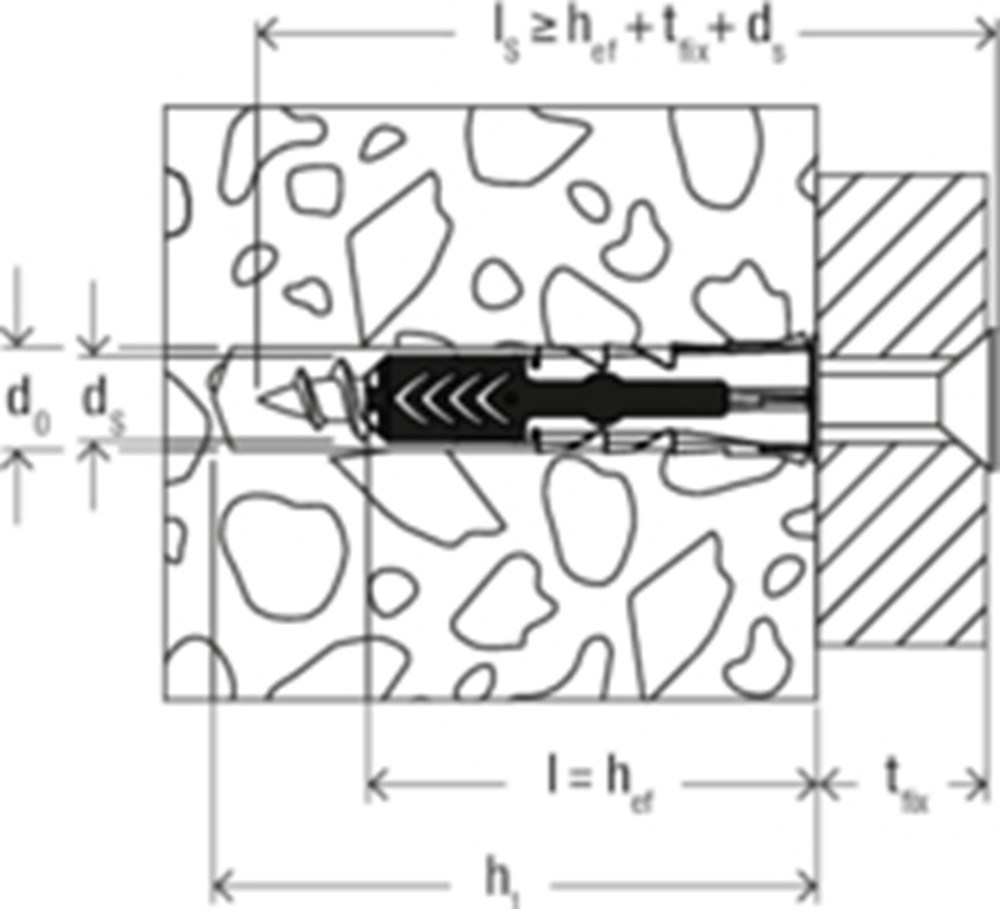 plug nylon fischer-18