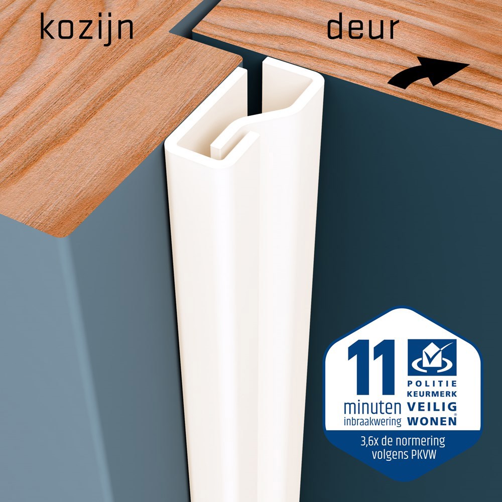 secustrip binnendraaiend crème wit skg*-4