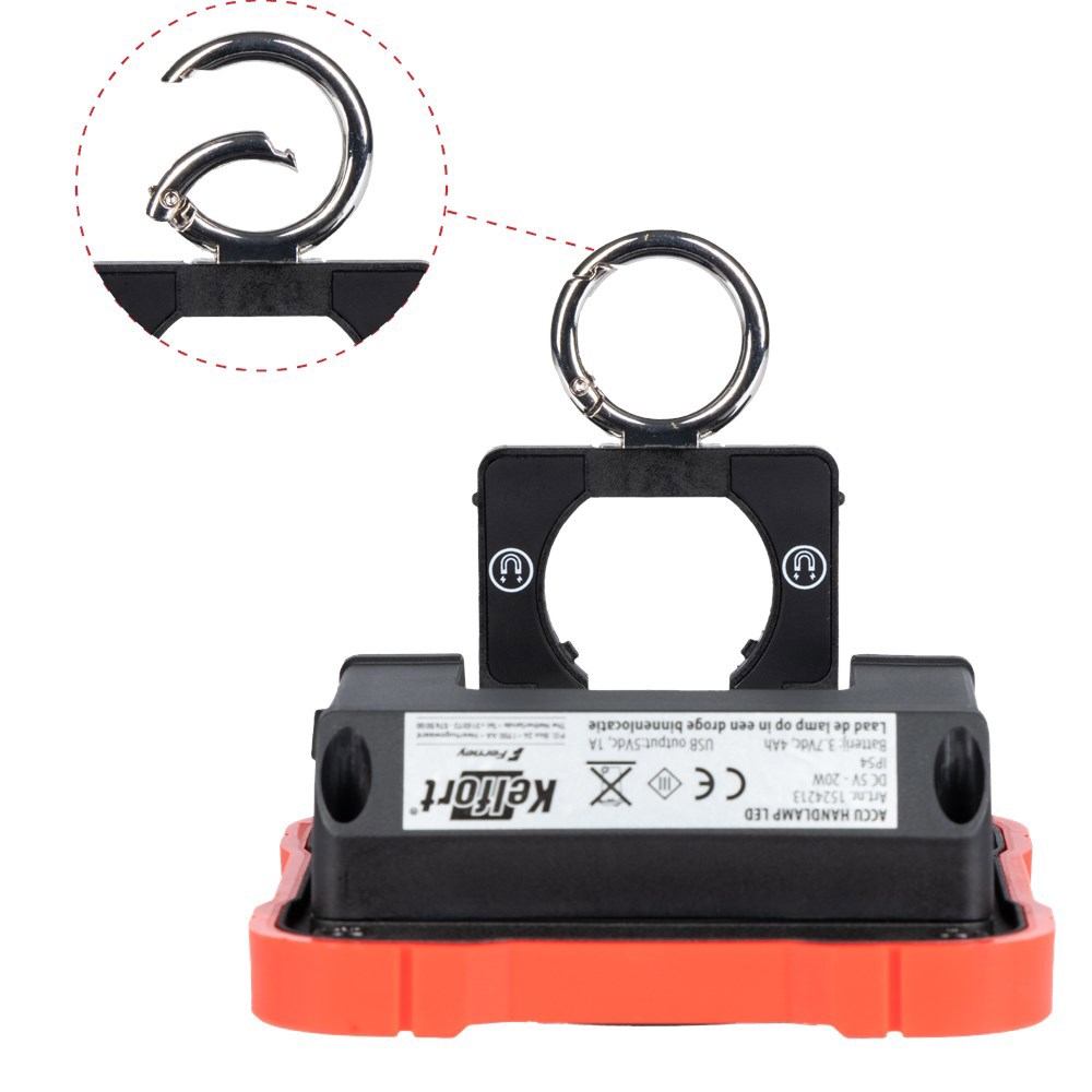 bouwlamp led klasse III led kelfort-7