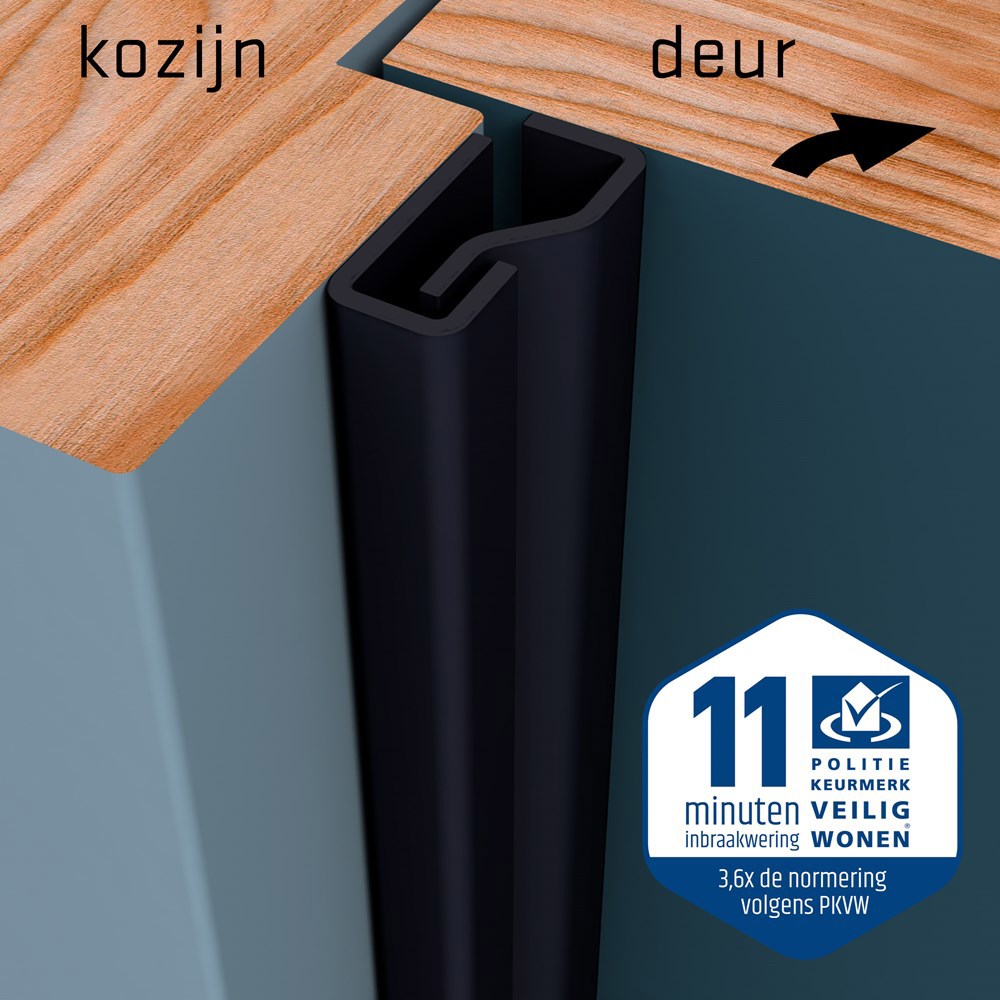 secustrip binnendraaiend zwart skg*-4