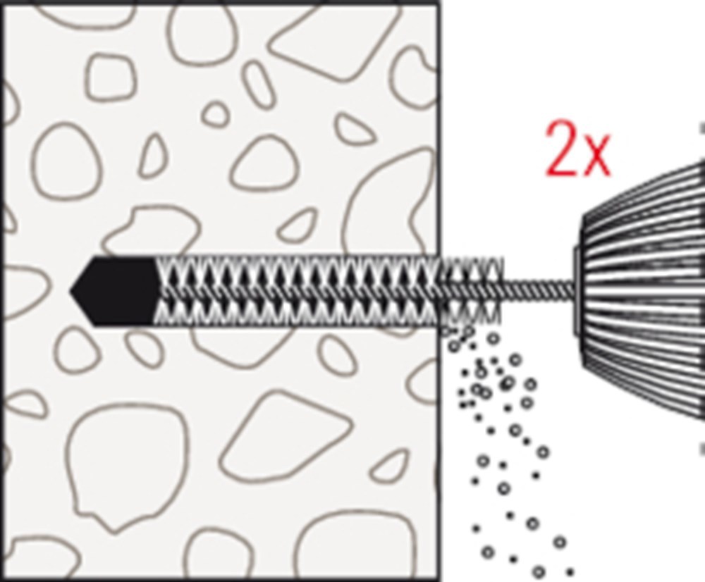 injectiemortel fischer-11