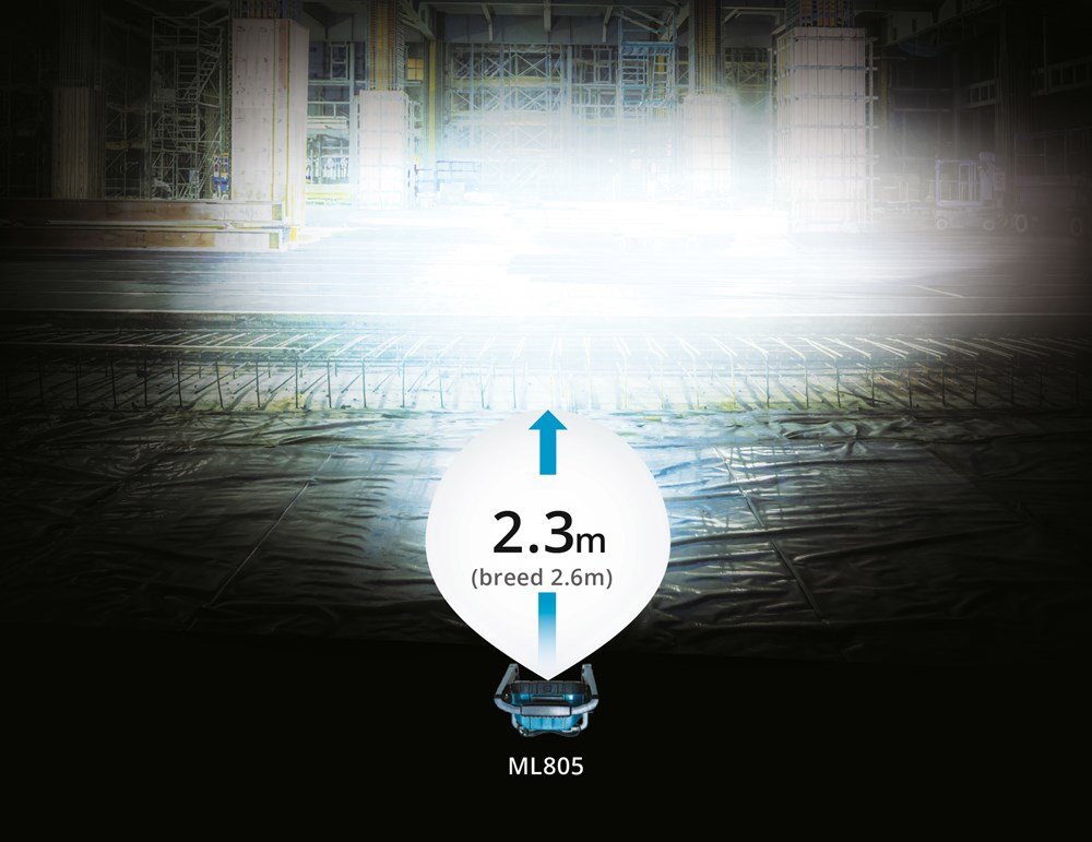 bouwlamp led makita-9