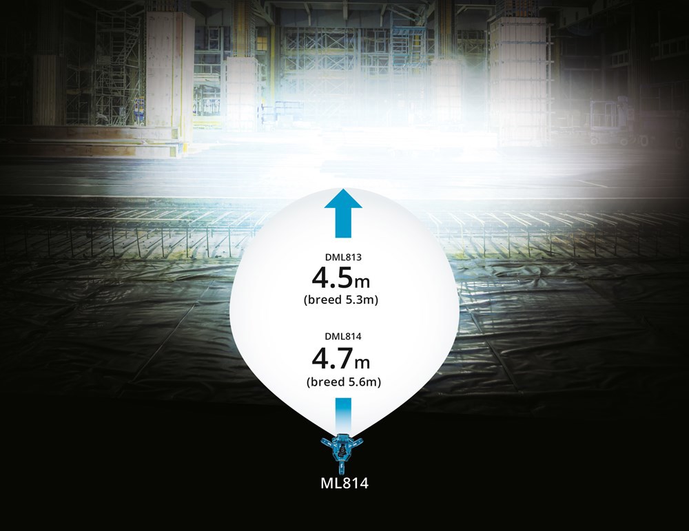 statieflamp led makita-16