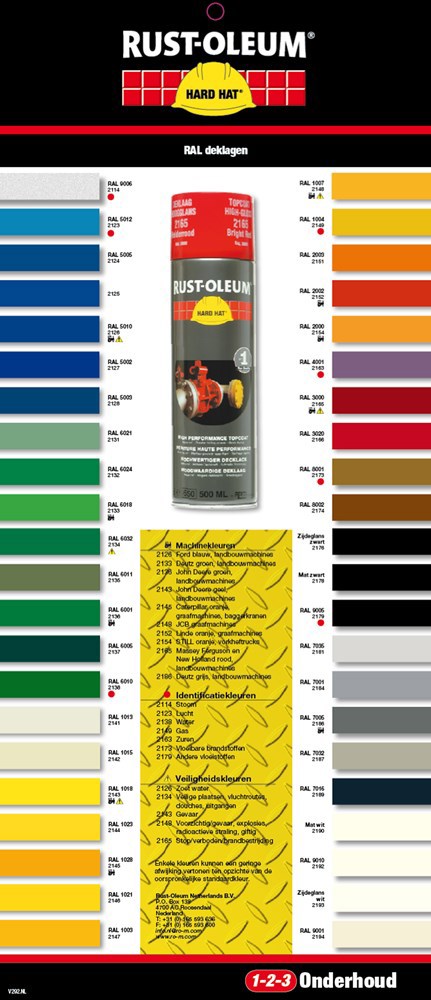 deklaag hardhat rust-oleum-5