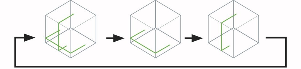 accu kruislijnlaser groen makita-7