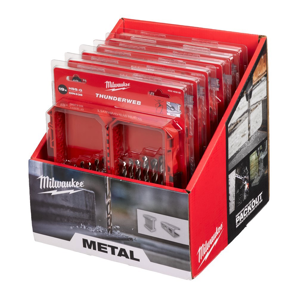 metaalborenset hss milwaukee-3