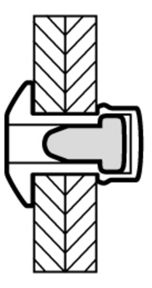 blindklinknagels gesloten rvs masterfix-3