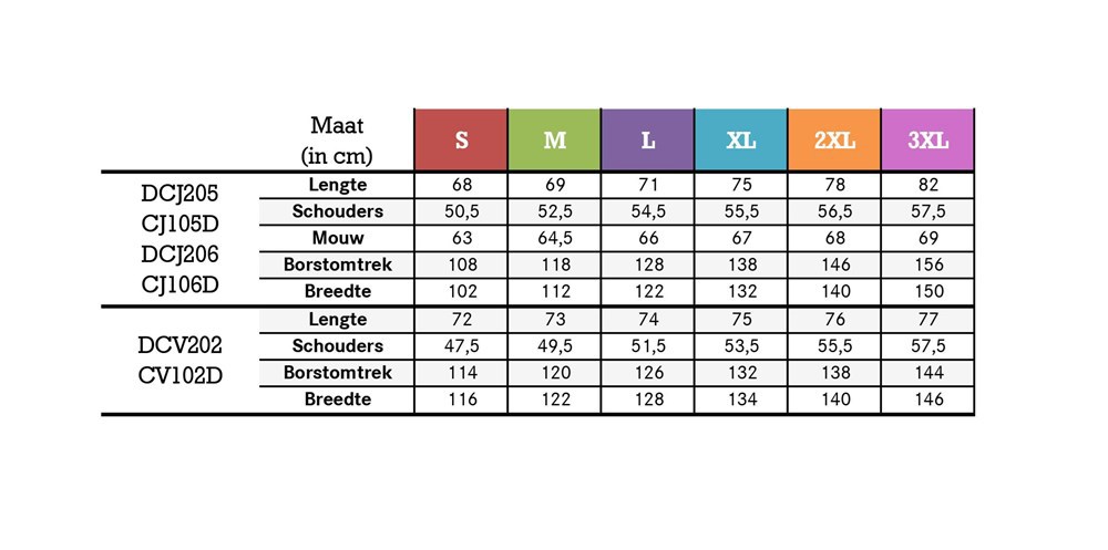 vest verwarmd makita-4